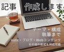 テーマに沿った読みやすい記事を作成します テーマだけでもOK。読みやすく伝わる記事に仕上げます。 イメージ1