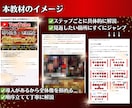 Youtube切り抜き×AI完全マニュアル教えます ✅99%が知らない収益折半なしのYoutube×AI副業 イメージ2