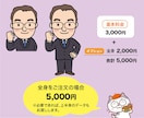 シンプルなキャラクター似顔絵を作成します 名刺・HP・SNSなどで使える、好感度UPのやさしい似顔絵！ イメージ3