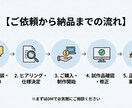 Excelの悩み解決！関数・マクロツール作成します Excel業務のお悩みを、マクロ（VBA）や関数を使って解決 イメージ5