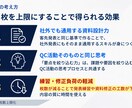 伝わる資料を丁寧に作成します 読み手に伝わる資料を構成から作成します イメージ1