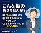 日経先物mini夜間の高勝率ルールを解説します 寝ている間に「相場の慣性」を利益に変える。1分で完結。 イメージ2