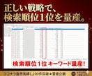 ChatGPT記事作成自動化完全サポートします 1か月間サポート！プロアフィリエイターがSEO記事量産伝授 イメージ9