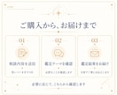 運命の人との出会いを❤️タロットで詳しく占います 出会う時期・相手の特徴・恋愛運☪️未来を知って、心を軽く✨ イメージ6