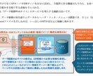 データ駆動Webサイト【別掲】の運用保守を行います 【価格改定・定期購入】継続的にSVとAPの正常運用をサポート イメージ3