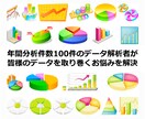 調査設計や各種データの集計分析・統計解析を承ります 現役マーケターによる目的達成ベースのコンサルティングです！ イメージ1