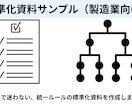 業務手順書や標準化資料を作成します 現場で使える分かりやすい業務資料を作成します イメージ4