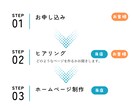 ホームページ初心者大歓迎！プロが格安で制作します SEO対策・スマホ対応込み！個人事業主・中小企業向け イメージ8