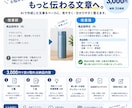 商品説明文を作成します タイトル案と返信例もまとめて納品 イメージ1