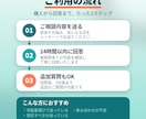 現役薬剤師が市販薬・症状のお悩みに個別相談のります 「【薬剤師本人が回答】市販薬の選び方・飲み合わせ相談」 イメージ2