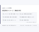 社内FAQ・よくある質問集を分かりやすく作ります 同じ質問への回答を、探しやすいQ&Aにします イメージ2