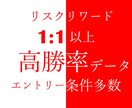 ドル円1分足×MAのバックテストデータを販売します 裏付け元データ付き。売れる事に価格1.4倍へと変更します イメージ1