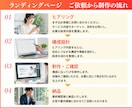 店舗・サロン向けに予約につながるLPを制作します パーソナルジム経営者が、集客/予約導線まで考えて作成します。 イメージ2