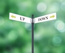 就活/転職/目標設定など、親身に相談に乗ります ★約1000名のキャリア支援経験!購入後30日は追加相談無料 イメージ3