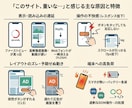 サイトの表示速度を診断・改善します 3,000円｜お客様は「重い」と言わずに帰っています イメージ2