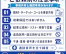 人間同等の対応でAIが取れるテレアポをします 一次架電・再架電・見込み確認まで対応｜結果レポート付き イメージ3