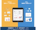 営業/社内稟議）成果を出すプレゼン資料に添削します 経験者があなたの資料をロジカルに磨き上げます イメージ1