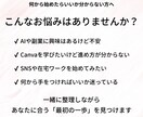 何から始める？AI副業を一緒に整理します 初心者歓迎｜やることを一緒に整理します イメージ2