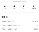 現SNS運用者が運用します 先着10名までこの価格でご提供します！ イメージ2