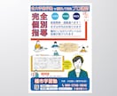 出来上がり待つだけ！デザイン印刷発送セット承ります 100部7000円　自社印刷で費用を抑えたい方を応援します！ イメージ8