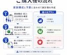 予算警報・家族別集計つき家計簿Excel作成します 家族別・予算別に見える！挫折しない家計簿 イメージ3