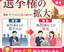 中３の定期試験の対策問題を提供します 戦後〜現代史をマスターして社会の評定「５」を取りませんか？ イメージ6