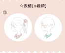 ゆる可愛いイラスト作成します アイコンやプレゼントなどに!! イメージ4