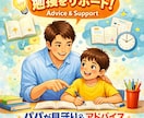 小学生の勉強の見守り・声かけアドバイスしてます やる気をなくさせずに、やる気にさせる会話術 イメージ1