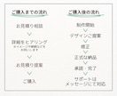 ママ・子ども女性向けLINEリッチメニュー作ります 思わずクリックしたくなる高品質なリッチメニューをご提案！ イメージ2