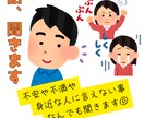 あなたの愚痴や不安、相談など話を聞きます 年間１万人のお客様の話を聞いてきた聞き上手が話を聞きます！ イメージ1