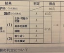 キャリアコンサルタントのロープレ30分提供します 第18回オールA合格の経験を元にフィードバックします！ イメージ2