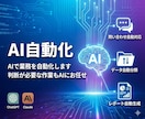AIで業務を自動化するツールを開発します ChatGPT/Claude連携で面倒な作業をゼロに イメージ1