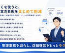 メンズエステ店向けAIで店舗業務を効率化します 流行りのAIの正しい使い方をプロが教えます イメージ8