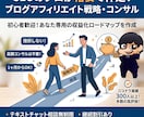 ブログ・アフィリエイト戦略作りとコンサルします SEOのプロが格安であなたと一緒に伴走します！ イメージ1