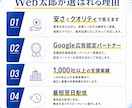 認定資格者がGoogle広告運用代行します ≪1000社以上≫Google認定パートナーがお悩みを解決 イメージ3