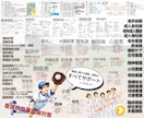 看護過程|看護実習|看護課題　丁寧にサポートします 看護過程・アセスメント・論文・パンフ・関連図・SOAP イメージ6