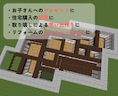 あなたの家をマイクラで完全に再現します マインクラフトの世界でも住み慣れた家に住もう！ イメージ2