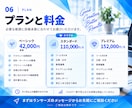 成果につながる！Instagram運用代行します 52名の提携クリエイター体制！企画から分析まで丸っとおまかせ イメージ7