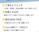 Canvaでチラシ・メニュー表作成します 想いが伝わるチラシを丁寧に制作します イメージ2