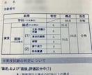 キャリコン試験JCDA(新形式)論述添削します オールA合格者が丁寧に添削。 赤ペン＋AIのダブルチェック イメージ5