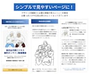 UTAGE構築代行！イラスト付LP作成します 販売まで自動化！プロのイラスト付きでLPを作成いたします イメージ4