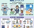 質の高い睡眠を取り戻すコーチングをします 体内時計を整えて、朝までぐっすり眠れるカラダへ イメージ1