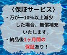 X(Twitter)のいいね＋200～増やします 目に留まる投稿に！いいね増加で影響力を拡大！ イメージ7