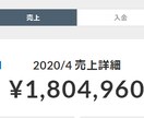 半年で800万。現在進行系で稼ぐ禁断の文章教えます 商品が売れるかどうかは、商品の質ではなく、文章で決まります。 イメージ1