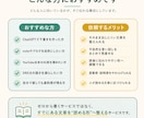 AI文章の違和感を自然に整えます 意味は通るのに読みにくい、固い、AIっぽいを自然に調整します イメージ3