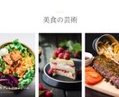 最速即日納品！LP制作を2万円から承ります テストサイトで確認後に承認！安心のLP制作 イメージ8