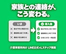 介護事業所向けLINE公式×Lステップ構築します 求人応募・見学予約・家族の問い合わせを公式LINEで自動受付 イメージ2