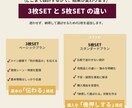 構成から考えるEC商品画像を5枚制作します 比較・納得まで設計し、購入を後押しする5枚構成 イメージ5