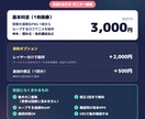 VTuberの配信用ロゴアニメーションを作ります 【先着5名モニター価格】お持ちのロゴを動くループ映像に イメージ3