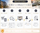 差がつく！高級感ある見やすいマイソクを制作します 間取り1点制作込！反響に繋がる！決まるマイソクをお届け！ イメージ2